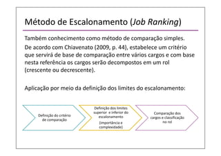 Método de Escalonamento (Job Ranking)
Também conhecimento como método de comparação simples.
De acordo com Chiavenato (2009, p. 44), estabelece um critério
que servirá de base de comparação entre vários cargos e com base
nesta referência os cargos serão decompostos em um rol
(crescente ou decrescente).
Aplicação por meio da definição dos limites do escalonamento:
Definição do critério
de comparação
Definição dos limites
superior e inferior do
escalonamento
(importância e
complexidade)
Comparação dos
cargos e classificação
no rol
 