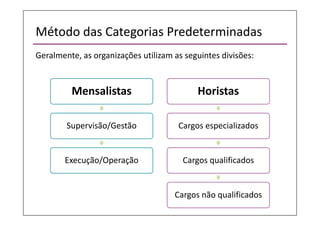 Geralmente, as organizações utilizam as seguintes divisões:
Método das Categorias Predeterminadas
Mensalistas
Supervisão/Gestão
Execução/Operação
Horistas
Cargos especializados
Cargos qualificados
Cargos não qualificados
 