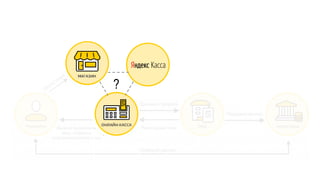 ??
Back
магазина
 