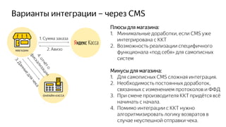 Варианты интеграции – через CMS
Back
магазина
1. Сумма заказа
2. Авизо
Плюсы для магазина:
1. Минимальные доработки, если CMS уже
интегрирована с ККТ
2. Возможность реализации специфичного
функционала «под себя» для самописных
систем
Минусы для магазина:
1. Для самописных CMS сложная интеграция.
2. Необходимость постоянных доработок,
связанных с изменением протоколов и ФФД
3. При смене производителя ККТ придётся всё
начинать с начала.
4. Помимо интеграции с ККТ нужно
алгоритмизировать логику возвратов в
случае неуспешной отправки чека.
Back
магазина
 