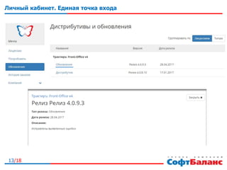 13/18
Личный кабинет. Единая точка входа
 