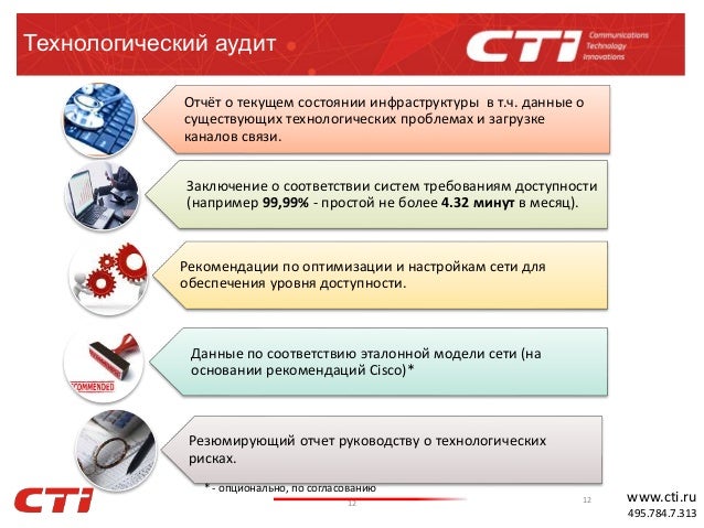 Техническая поддержка опель