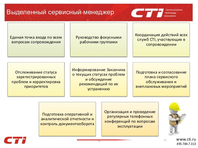 Техническая поддержка хавал