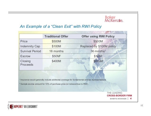 M&amp;A Risk Allocation Representations and Warranties Insurance