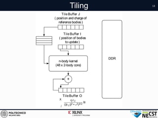 13
Tiling
n-body kernel
(48 x 2-body core)
+
TileBuffer I
( position of bodies
to update)
DDR
TileBuffer J
( position and chargeof
referencebodies)
TileBuffer O
||ri j || ||ri j ||
whereG isthegravitational constant,mi isthemassof body i,
and ri j = ri − rj istheposition vector from body i and j. Thisop-
eration, repeated for each body j, wherej , i, may besummarized
asfollows:
TotPairwiseForce(i) =
X
j , i
PairwiseForce(i,j) =
= Gmi ·
X
j , i
mj ri j
||ri j ||3
(2)
Generally,in thecontext of astrophysical simulations,asoftening
factor 2 > 0 isadded to thedenominator [5]. Thepurposeof this
factor isto avoid collisionsbetween bodies, which isreasonableif
thebodiesrepresent galaxies. Asaconsequence, Equation (2) may
berewritten asfollows:
TotPairwiseForce(i) ⇡ Gmi ·
X
j
mj ri j
(||ri j ||2 + 2)3/ 2
8i (3)
1.2 UpdateBody
The second computational step of the simulation updates the in-
formation about position and velocity of each body within the
system. In particular, thesimulation updatesabody by meansof
itstotal pairwiseforceusing an integrator over asmall timestep
dt. To thisend, in order to integrateover time, thesimulation com-
putes the acceleration vector a of each body i starting from the
Tot Pai r wi seFor ce asfollows:
ai ⇡ G ·
X
j
cj ri j
(||ri j ||2 + 2)3/ 2
8i (4)
Then, thesimulation computestheposition r and velocity v of
body i at timet thanksto theacceleration a and thepreviousr and
v, aswell asintegration timestep dt. Heretheformulasdescribing
der to understand what were the main b
mentation. As we expected, the outcom
identi ed the computation of Tot Pai r w
asthebottleneck of All-Pairsapproach. A
hardware-accelerateTot Pai r wi seFor ce
ing in software the Updat eBody functio
have a general implementation on Field
ray (FPGA) suitablefor all theapplicatio
welightly modi ed both theoutput of To
asUpdat eBody function. Thus, theresult
thefollowing:
outi =
X
j , i
cj ri j
(||ri j ||2 +
wherecj isageneric forcecharge(e.g.
tational eld, acoulomb chargein caseof
a consequence, the new formulas of the
following:
8>>>><
>>>>
:
ai (t) = K · ci
mi
·outi (t
vi (t) = vi (t − 1) + ai (
ri (t) = ri (t − 1) + vi (t
whereK istheconstant typical of cert
tional constant, Coulomb constant). Of co
contest, wejust need to multiply for theg
decided to modify thecodein such away
rst of all, to makethecomputation on th
sible,then to avoid sendingunnecessary d
consequence, saving resources(likeDSPs
when apply tiling).Finally,K· ci
mi
can beea
pliedtotheUpdat eBody function.Themo
approach isreported in Algorithm 2, whe
refersto our hardwareacceleration proce
 
