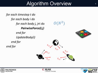 Algorithm Overview 6
for each timestep t do
for each body i do
for each body j, j≠i do
PairwiseForce(i,j)
end for
UpdateBody(i)
end for
end for
F1,2
F1,3
F2,1
F2,3
F3,1
F3,2
𝑂(𝑁2
)
 