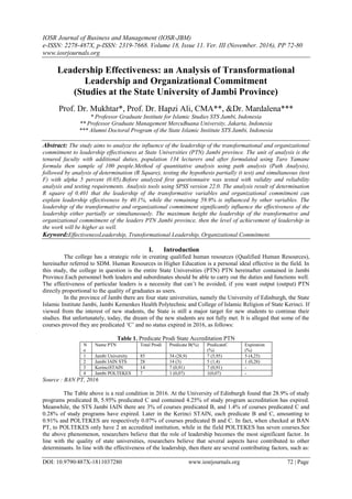 IOSR Journal of Business and Management (IOSR-JBM)
e-ISSN: 2278-487X, p-ISSN: 2319-7668. Volume 18, Issue 11. Ver. III (November. 2016), PP 72-80
www.iosrjournals.org
DOI: 10.9790/487X-1811037280 www.iosrjournals.org 72 | Page
Leadership Effectiveness: an Analysis of Transformational
Leadership and Organizational Commitment
(Studies at the State University of Jambi Province)
Prof. Dr. Mukhtar*, Prof. Dr. Hapzi Ali, CMA**, &Dr. Mardalena***
* Professor Graduate Institute for Islamic Studies STS Jambi, Indonesia
** Professor Graduate Management MercuBuana University, Jakarta, Indonesia
*** Alumni Doctoral Program of the State Islamic Institute STS Jambi, Indonesia
Abstract: The study aims to analyze the influence of the leadership of the transformational and organizational
commitment to leadership effectiveness at State Universities (PTN) Jambi province. The unit of analysis is the
tenured faculty with additional duties, population 134 lecturers and after formulated using Taro Yamane
formula then sample of 100 people.Method of quantitative analysis using path analysis (Path Analysis),
followed by analysis of determination (R Square), testing the hypothesis partially (t test) and simultaneous (test
F) with alpha 5 percent (0.05).Before analyzed first questionnaire was tested with validity and reliability
analysis and testing requirements. Analysis tools using SPSS version 22.0. The analysis result of determination
R square of 0.401 that the leadership of the transformative variables and organizational commitment can
explain leadership effectiveness by 40.1%, while the remaining 59.9% is influenced by other variables. The
leadership of the transformative and organizational commitment significantly influence the effectiveness of the
leadership either partially or simultaneously. The maximum height the leadership of the transformative and
organizational commitment of the leaders PTN Jambi province, then the level of achievement of leadership in
the work will be higher as well.
Keyword:EffectivenessLeadership, Transformational Leadership, Organizational Commitment.
I. Introduction
The college has a strategic role in creating qualified human resources (Qualified Human Resources),
hereinafter referred to SDM. Human Resources in Higher Education is a personal ideal effective in the field. In
this study, the college in question is the entire State Universities (PTN) PTN hereinafter contained in Jambi
Province.Each personnel both leaders and subordinates should be able to carry out the duties and functions well.
The effectiveness of particular leaders is a necessity that can‟t be avoided, if you want output (output) PTN
directly proportional to the quality of graduates as users.
In the province of Jambi there are four state universities, namely the University of Edinburgh, the State
Islamic Institute Jambi, Jambi Kemenkes Health Polytechnic and College of Islamic Religion of State Kerinci. If
viewed from the interest of new students, the State is still a major target for new students to continue their
studies. But unfortunately, today, the dream of the new students are not fully met. It is alleged that some of the
courses proved they are predicated „C‟ and no status expired in 2016, as follows:
Table 1. Predicate Prodi State Accreditation PTN
N
o
Name PTN Total Prodi Predicate B(%) PredicateC
(%)
Expiration
(%)
1 Jambi University 85 34 (28,9) 7 (5,95) 5 (4,25)
2 Jambi IAIN STS 28 14 (3) 5 (1,4) 1 (0,28)
3 KerinciSTAIN 14 7 (0,91) 7 (0,91) -
4 Jambi POLTEKES 7 1 (0,07) 1(0,07) -
Source : BAN PT, 2016
The Table above is a real condition in 2016. At the University of Edinburgh found that 28.9% of study
programs predicated B, 5.95% predicated C and contained 4.25% of study program accreditation has expired.
Meanwhile, the STS Jambi IAIN there are 3% of courses predicated B, and 1.4% of courses predicated C and
0.28% of study programs have expired. Later in the Kerinci STAIN, each predicate B and C, amounting to
0.91% and POLTEKES are respectively 0.07% of courses predicated B and C. In fact, when checked at BAN
PT, to POLTEKES only have 2 an accredited institution, while in the field POLTEKES has seven courses.See
the above phenomenon, researchers believe that the role of leadership becomes the most significant factor. In
line with the quality of state universities, researchers believe that several aspects have contributed to other
determinants. In line with the effectiveness of the leadership, then there are several contributing factors, such as:
 