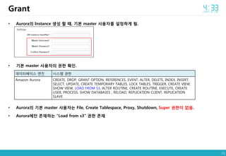 11
• Aurora의 Instance 생성 할 때, 기본 master 사용자를 설정하게 됨.
• 기본 master 사용자의 권한 확인.
• Aurora의 기본 master 사용자는 File, Create Tablespace, Proxy, Shutdown, Super 권한이 없음.
• Aurora에만 존재하는 “Load from s3” 권한 존재
Grant
데이터베이스 엔진 시스템 권한
Amazon Aurora CREATE, DROP, GRANT OPTION, REFERENCES, EVENT, ALTER, DELETE, INDEX, INSERT,
SELECT, UPDATE, CREATE TEMPORARY TABLES, LOCK TABLES, TRIGGER, CREATE VIEW,
SHOW VIEW, LOAD FROM S3, ALTER ROUTINE, CREATE ROUTINE, EXECUTE, CREATE
USER, PROCESS, SHOW DATABASES , RELOAD, REPLICATION CLIENT, REPLICATION
SLAVE
 