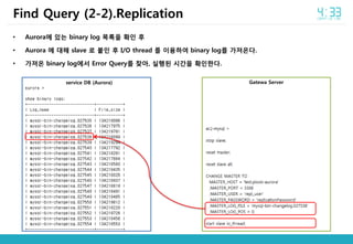 • Aurora에 있는 binary log 목록을 확인 후
• Aurora 에 대해 slave 로 붙인 후 I/O thread 를 이용하여 binary log를 가져온다.
• 가져온 binary log에서 Error Query를 찾아, 실행된 시간을 확인한다.
Find Query (2-2).Replication
service DB (Aurora) Gatewa Server
 