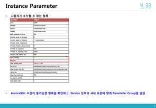 9
• 사용자가 수정할 수 없는 항목
• Aurora에서 수정이 불가능한 항목을 확인하고, Service 성격과 사내 표준에 맞게 Parameter Group을 설정.
Instance Parameter
 