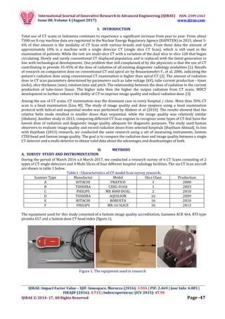 COMPARISON OF RADIATION DOSE AND IMAGE QUALITY BETWEEN THE SINGLE ...