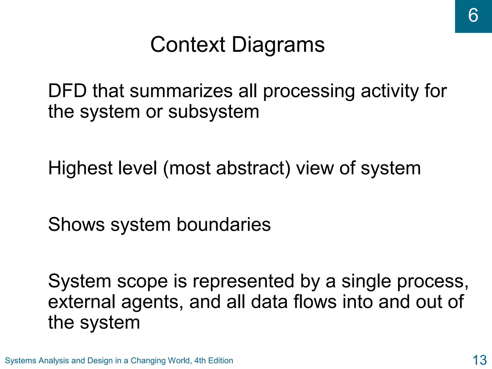6
Systems Analysis and Design in a Changing World, 4th Edition 13
Context Diagrams
DFD that summarizes all processing activity for
the system or subsystem
Highest level (most abstract) view of system
Shows system boundaries
System scope is represented by a single process,
external agents, and all data flows into and out of
the system
 
