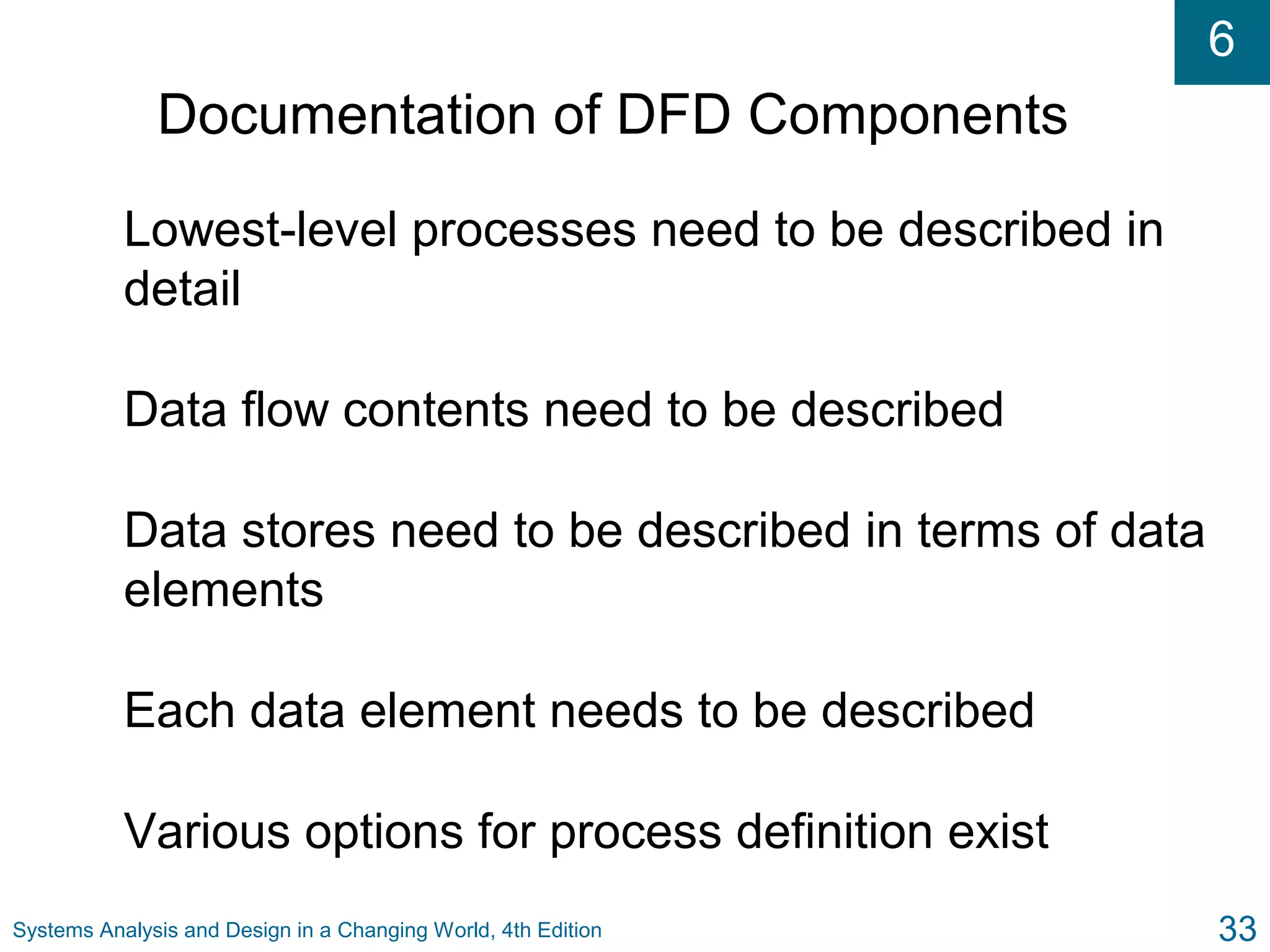 6
Systems Analysis and Design in a Changing World, 4th Edition 33
Documentation of DFD Components
Lowest-level processes need to be described in
detail
Data flow contents need to be described
Data stores need to be described in terms of data
elements
Each data element needs to be described
Various options for process definition exist
 