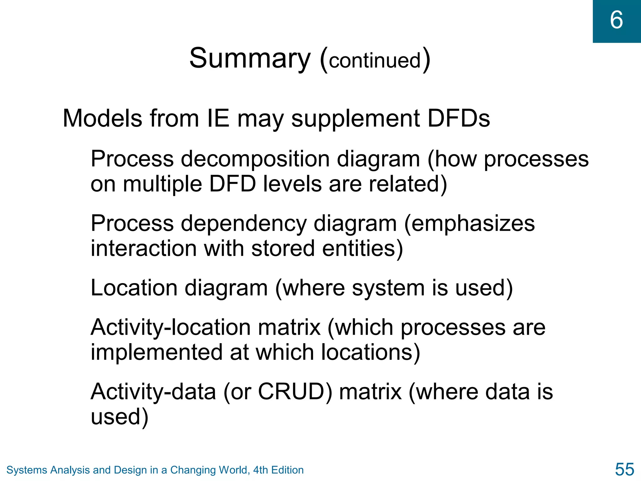 6
Systems Analysis and Design in a Changing World, 4th Edition 55
Summary (continued)
Models from IE may supplement DFDs
Process decomposition diagram (how processes
on multiple DFD levels are related)
Process dependency diagram (emphasizes
interaction with stored entities)
Location diagram (where system is used)
Activity-location matrix (which processes are
implemented at which locations)
Activity-data (or CRUD) matrix (where data is
used)
 