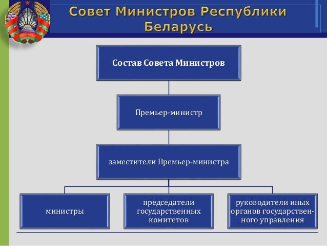 гос власть рб