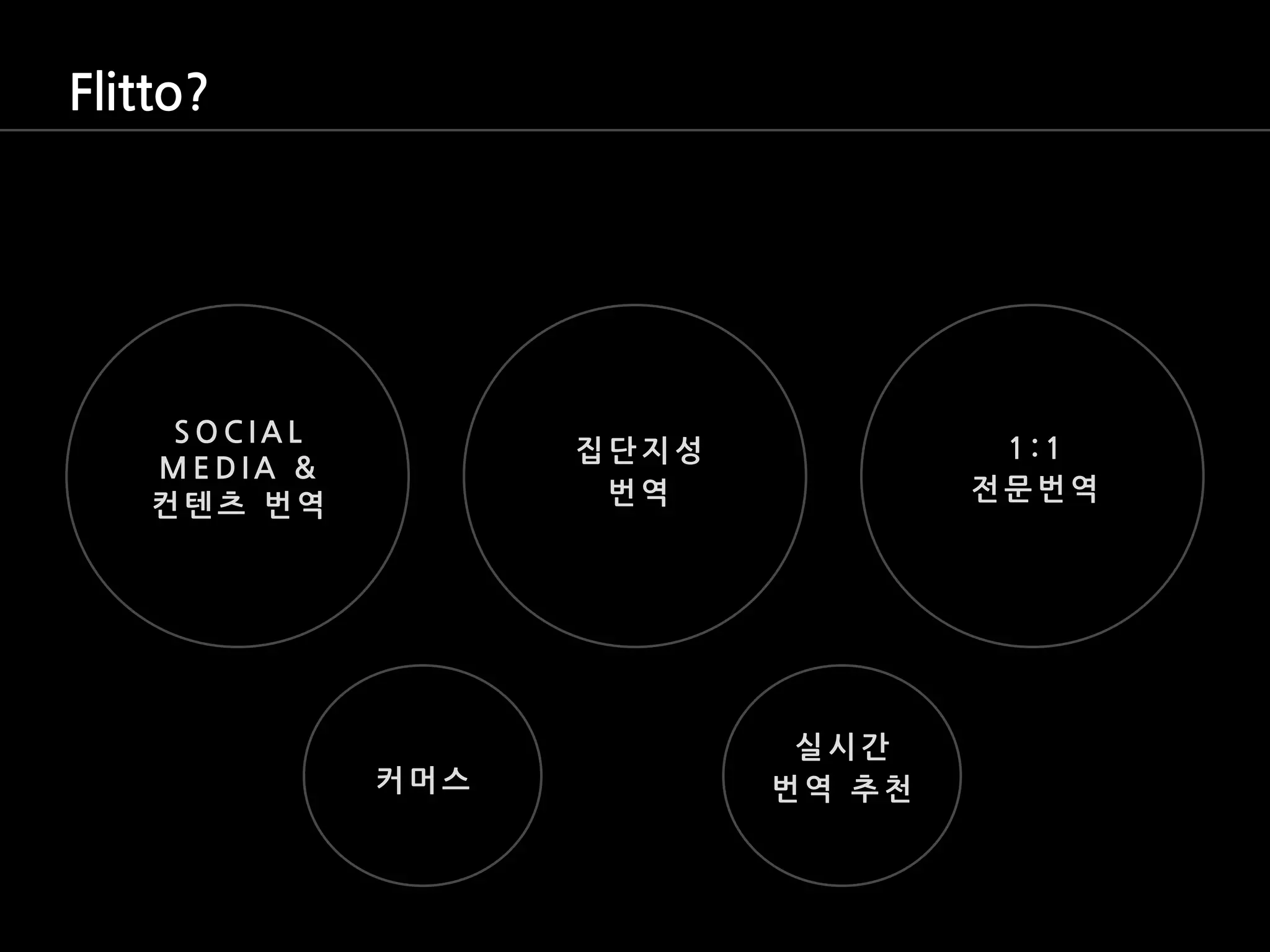 Flitto?
1 : 1
전 문 번 역
S O C I A L
M E D I A &
컨 텐 츠 번 역
집 단 지 성
번 역
실 시 간  
번 역 추 천커 머 스
 