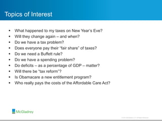 © 2013 McGladrey LLP. All Rights Reserved.
 What happened to my taxes on New Year’s Eve?
 Will they change again – and when?
 Do we have a tax problem?
 Does everyone pay their “fair share” of taxes?
 Do we need a Buffett rule?
 Do we have a spending problem?
 Do deficits – as a percentage of GDP – matter?
 Will there be “tax reform”?
 Is Obamacare a new entitlement program?
 Who really pays the costs of the Affordable Care Act?
Topics of Interest
 