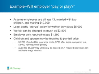 © 2013 McGladrey LLP. All Rights Reserved.
Example–Will employer “pay or play?”
 Assume employees are all age 43, married with two
children, and making $40,000
 Least costly “bronze” policy for worker-only costs $5,000
 Worker can be charged as much as $3,800
 Employer only required to pay $1,200
 Children and spouse may be required to pay full price
- $1,200 of deductible insurance costs, $780 after taxes, compared to a
$2,000 nondeductible penalty
- Even the $1,200 may ultimately be passed on in reduced wages for non-
minimum wage workers
46
 