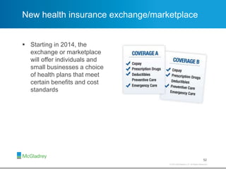© 2013 McGladrey LLP. All Rights Reserved.
New health insurance exchange/marketplace
 Starting in 2014, the
exchange or marketplace
will offer individuals and
small businesses a choice
of health plans that meet
certain benefits and cost
standards
52
 