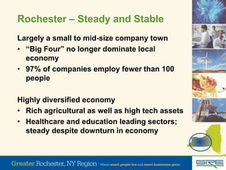 Rochester – Steady and Stable
Largely a small to mid-size company town
• “Big Four” no longer dominate local
economy
• 97% of companies employ fewer than 100
people
Highly diversified economy
• Rich agricultural as well as high tech assets
• Healthcare and education leading sectors;
steady despite downturn in economy
 