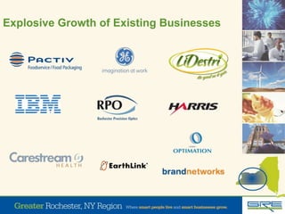 Explosive Growth of Existing Businesses
 