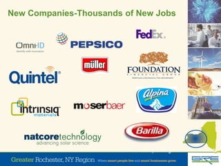 New Companies-Thousands of New Jobs
 