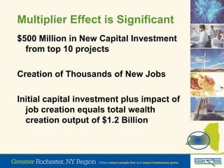 Multiplier Effect is Significant
$500 Million in New Capital Investment
from top 10 projects
Creation of Thousands of New Jobs
Initial capital investment plus impact of
job creation equals total wealth
creation output of $1.2 Billion
 