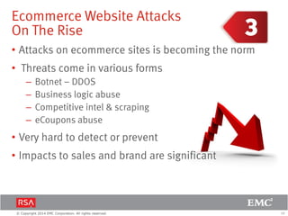 19© Copyright 2014 EMC Corporation. All rights reserved.
• Attacks on ecommerce sites is becoming the norm
• Threats come in various forms
– Botnet – DDOS
– Business logic abuse
– Competitive intel & scraping
– eCoupons abuse
• Very hard to detect or prevent
• Impacts to sales and brand are significant
Ecommerce Website Attacks
On The Rise
 