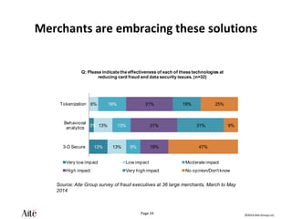 ©2014 Aite Group LLC.
Page 24
Merchants are embracing these solutions
3%
13%
6%
13%
13%
19%
13%
9%
31%
31%
19%
19%
31%
25%
9%
47%
Tokenization
Behavioral
analytics
3-D Secure
Q: Please indicate the effectiveness of each of these technologies at
reducing card fraud and data security issues. (n=32)
Very low impact Low impact Moderate impact
High impact Very high impact No opinion/Don't know
Source: Aite Group survey of fraud executives at 36 large merchants, March to May
2014
 