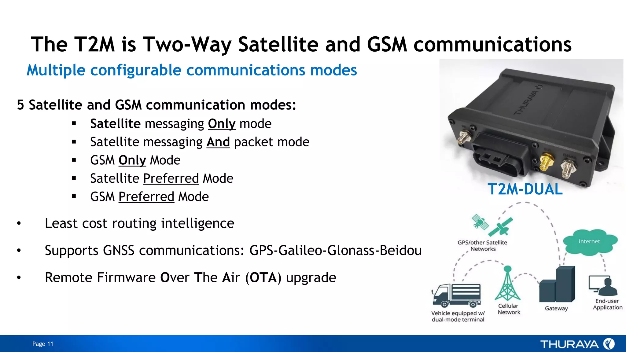 Page 11
ConfidentialandproprietarytoThuraya
5 Satellite and GSM communication modes:
 Satellite messaging Only mode
 Satellite messaging And packet mode
 GSM Only Mode
 Satellite Preferred Mode
 GSM Preferred Mode
• Least cost routing intelligence
• Supports GNSS communications: GPS-Galileo-Glonass-Beidou
• Remote Firmware Over The Air (OTA) upgrade
The T2M is Two-Way Satellite and GSM communications
Multiple configurable communications modes
T2M-DUAL
 