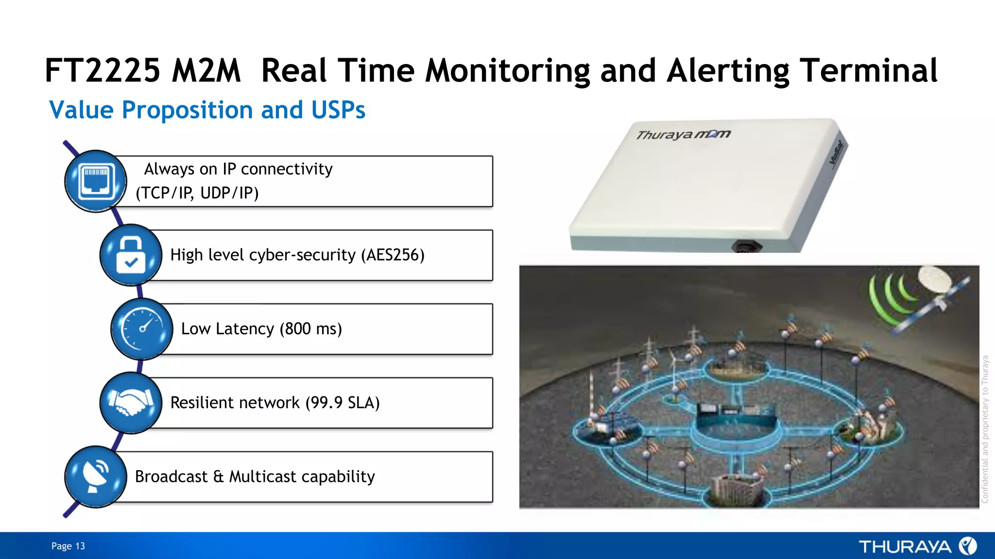 Page 13
ConfidentialandproprietarytoThuraya
FT2225 M2M Real Time Monitoring and Alerting Terminal
Value Proposition and USPs
Always on IP connectivity
(TCP/IP, UDP/IP)
High level cyber-security (AES256)
Low Latency (800 ms)
Resilient network (99.9 SLA)
Broadcast & Multicast capability
 