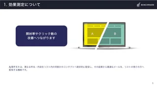 ABテストの設定