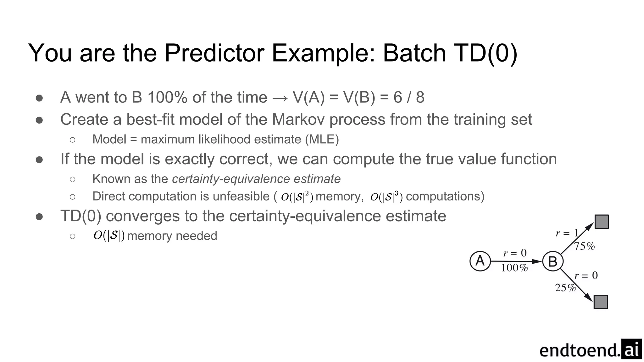 You are the Predictor Example: Batch TD(0)
● A went to B 100% of the time → V(A) = V(B) = 6 / 8
● Create a best-fit model of the Markov process from the training set
○ Model = maximum likelihood estimate (MLE)
● If the model is exactly correct, we can compute the true value function
○ Known as the certainty-equivalence estimate
○ Direct computation is unfeasible ( memory, computations)
● TD(0) converges to the certainty-equivalence estimate
○ memory needed
 