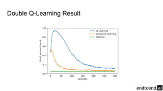 Reinforcement Learning 6. Temporal Difference Learning | PDF