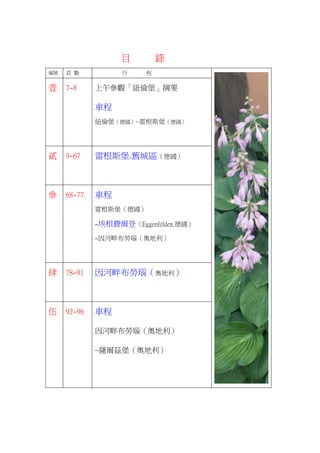 Ŀ 
̖    
Ҽ 7~8 煢^~ժҪ
܇
~~׸˹
E 9~67 ׸˹.fǅ^
 68~77 ܇
׸˹
~MǣEggenfelden.
~ϲ解W
 78~91 ϲ解W
 92~96 ܇
ϲ解W
~_ƝW
 