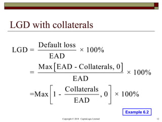 LGD with collaterals
Copyright © 2018 CapitaLogic Limited 12
 
Default loss
LGD = × 100%
EAD
Max EAD - Collaterals, 0
= × 100%
EAD
Collaterals
=Max 1 - , 0 × 100%
EAD
 
 
 
Example 6.2
 