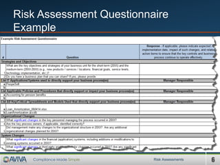 Risk Assessments Best Practice and Practical Approaches Webinar | PPTX