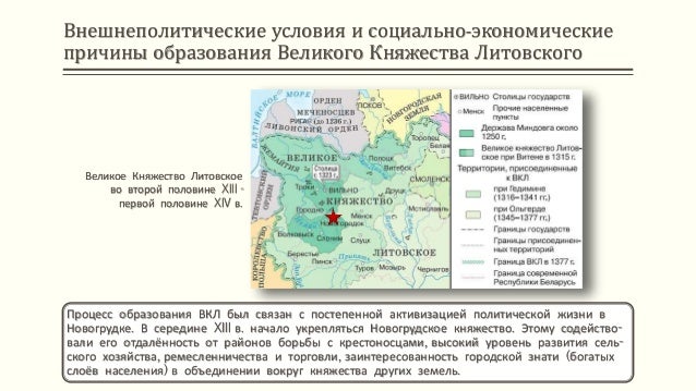 Основные концепции возникновения вкл. Концепции образования вкл. Концепции происхождения воспитания. Причины образования вкл. Возникновение великого княжества литовского.