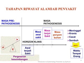 06. proses kejadian dan riwayat alamiah penyakit | PPT