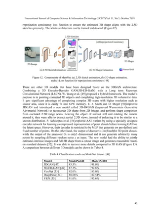 International Journal of Computer Science & Information Technology (IJCSIT) Vol 11, No 5, October 2019
43
reprojection consistency loss function to ensure the estimated 3D shape aligns with the 2.5D
sketches precisely. The whole architecture can be trained end-to-end. (Figure12)
Figure 12. Components of MarrNet: (a) 2.5D sketch estimation, (b) 3D shape estimation,
and (c) Loss function for reprojection consistency [48]
There are other 3D models that have been designed based on the 3DGAN architecture.
Combining a 3D Encoder-Decoder GAN(3D-ED-GAN) with a Long term Recurrent
Convolutional Network (LRCN), W. Wang et al. [49] proposed a hybrid framework. The model’s
purpose is in painting corrupted 3D objects and completing high-resolution 3D volumetric data.
It gets significant advantage of completing complex 3D scene with higher resolution such as
indoor area, since it is easily fit into GPU memory. E. J. Smith and D. Meger [50]improved
3DGAN and introduced a new model called 3D-IWGAN (Improved Wasserstein Generative
Adversarial Network) to reconstruct 3D shape from 2D images and perform shape completion
from occluded 2.5D range scans. Leaving the object of interest still and rotating the camera
around it, they were able to extract partial 2.5D views, instead of enforcing it to be similar to a
known distribution. P. Achlioptas et al. [51]explored AAE variant by using a specially designed
encoder network for learning a compressed representation of point clouds before training GAN on
the latent space. However, their decoder is restricted to be MLP that generate sm pre-defined and
fixed number of points. On the other hand, the output of decoder is 3m(fixed)for 3D point clouds,
while the output of the proposed Gx is only3 dimensional and it can generate arbitrarily many
points by sampling different random noise z as input. The new model had the ability to jointly
estimates intrinsic images and full 3D shape from a colour image and generates reasonable results
on standard datasets [52]. It was able to recover more details compared to 3D GAN (Figure 13).
A comparison between different 3D models can be shown in Table 4.
Table 4. Classification results on ModelNet dataset. [49]
Model ModelNet40 ModelNet10
3DGAN [47] 83.3% 91.0%
3D-ED-GAN [49] 87.3% 92.6%
VoxNet [53] 92.0% 83.0%
DeepPano [54] 88.66% 82.54%
VRN [55] 91.0% 93.6%
 