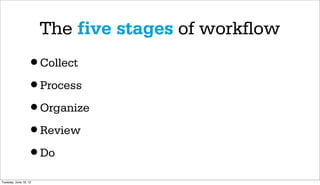 The five stages of workflow
                 •Collect
                 •Process
                 •Organize
                 •Review
                 •Do
Tuesday, June 19, 12
 
