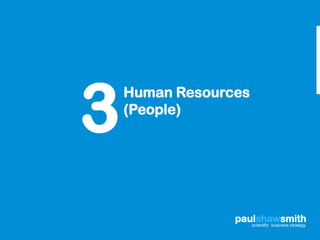 3
    Human Resources
    (People)




                 paulshawsmith
                    scientific business strategy
 
