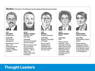 Thought Leaders
 