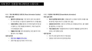 사례 연구: 친환경 애니메이션 스튜디오
사례 1: 픽사 애니메이션 스튜디오 (Pixar Animation Studios)
•주요 실천 전략
• 클라우드 렌더링 도입: 기존 데이터 센터 대신 클라우
드 기반 렌더링 시스템으로 전환해 에너지 소비를 줄임.
• 친환경 캠퍼스 구축: 캘리포니아 에머리빌에 위치한 본
사 캠퍼스는 자연 채광을 최대화하고, 재생 가능한 에
너지(태양광)로 운영.
• 재활용 프로그램: 제작 중 발생하는 모든 물리적 자재
를 80% 이상 재활용.
•성과 및 효과
• 연간 탄소 배출량 25% 감소.
• 운영 비용 절감 및 브랜드 이미지 제고.
사례 2: 드림웍스 애니메이션 (DreamWorks Animation)
•주요 실천 전략
• 에너지 절약형 데이터 센터: 고효율 냉각 시스템과 저전력 서버를 사용
해 렌더링 작업의 에너지 소모를 30% 절감.
• 친환경 인프라 투자: 스튜디오 전역에 LED 조명을 설치하고, 물 사용량
을 절감하는 시스템 도입.
• 직원 친환경 교육: 직원들에게 에너지 절약과 재활용을 실천하도록 독
려하는 내부 캠페인 운영.
•성과 및 효과
• 연간 약 20만 달러의 에너지 비용 절감.
• 친환경 스튜디오로서의 업계 명성 확보.
 