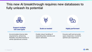 11 | © Copyright Zilliz
11
This new AI breakthrough requires new databases to
fully unleash its potential
Support multiple
use case types
Accommodate diverse data
requirements, enhancing
flexibility and effectiveness in
varied operational contexts
Scale as needed
Enable robust handling of
expanding data volumes and
search demands
Highly performant
Ensures swift and accurate
query responses, crucial for
optimal user experience
 