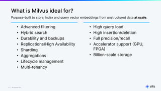 21 | © Copyright Zilliz
21
What is Milvus ideal for?
• Advanced filtering
• Hybrid search
• Durability and backups
• Replications/High Availability
• Sharding
• Aggregations
• Lifecycle management
• Multi-tenancy
• High query load
• High insertion/deletion
• Full precision/recall
• Accelerator support (GPU,
FPGA)
• Billion-scale storage
Purpose-built to store, index and query vector embeddings from unstructured data at scale.
 