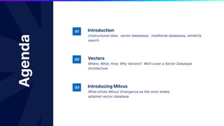 Agenda Introduction
Unstructured data, vector databases, traditional databases, similarity
search
01
Vectors
Where, What, How, Why Vectors? We’ll cover a Vector Database
Architecture
02
Introducing Milvus
What drives Milvus' Emergence as the most widely
adopted vector database
03
 
