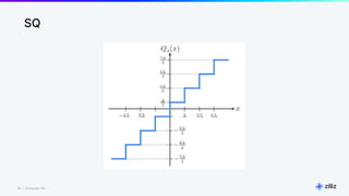 50 | © Copyright Zilliz
50
SQ
 