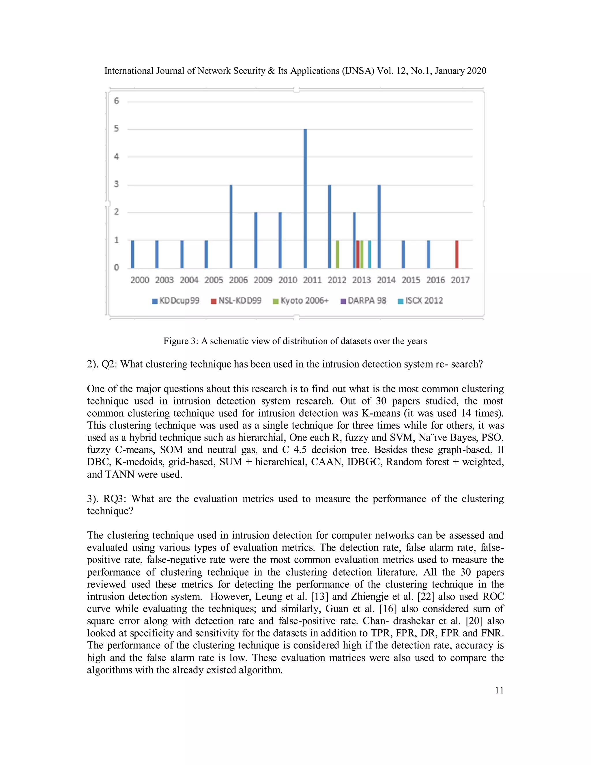 International Journal of Network Security & Its Applications (IJNSA) Vol. 12, No.1, January 2020
11
Figure 3: A schematic view of distribution of datasets over the years
2). Q2: What clustering technique has been used in the intrusion detection system re- search?
One of the major questions about this research is to find out what is the most common clustering
technique used in intrusion detection system research. Out of 30 papers studied, the most
common clustering technique used for intrusion detection was K-means (it was used 14 times).
This clustering technique was used as a single technique for three times while for others, it was
used as a hybrid technique such as hierarchial, One each R, fuzzy and SVM, Na¨ıve Bayes, PSO,
fuzzy C-means, SOM and neutral gas, and C 4.5 decision tree. Besides these graph-based, II
DBC, K-medoids, grid-based, SUM + hierarchical, CAAN, IDBGC, Random forest + weighted,
and TANN were used.
3). RQ3: What are the evaluation metrics used to measure the performance of the clustering
technique?
The clustering technique used in intrusion detection for computer networks can be assessed and
evaluated using various types of evaluation metrics. The detection rate, false alarm rate, false-
positive rate, false-negative rate were the most common evaluation metrics used to measure the
performance of clustering technique in the clustering detection literature. All the 30 papers
reviewed used these metrics for detecting the performance of the clustering technique in the
intrusion detection system. However, Leung et al. [13] and Zhiengje et al. [22] also used ROC
curve while evaluating the techniques; and similarly, Guan et al. [16] also considered sum of
square error along with detection rate and false-positive rate. Chan- drashekar et al. [20] also
looked at specificity and sensitivity for the datasets in addition to TPR, FPR, DR, FPR and FNR.
The performance of the clustering technique is considered high if the detection rate, accuracy is
high and the false alarm rate is low. These evaluation matrices were also used to compare the
algorithms with the already existed algorithm.
 