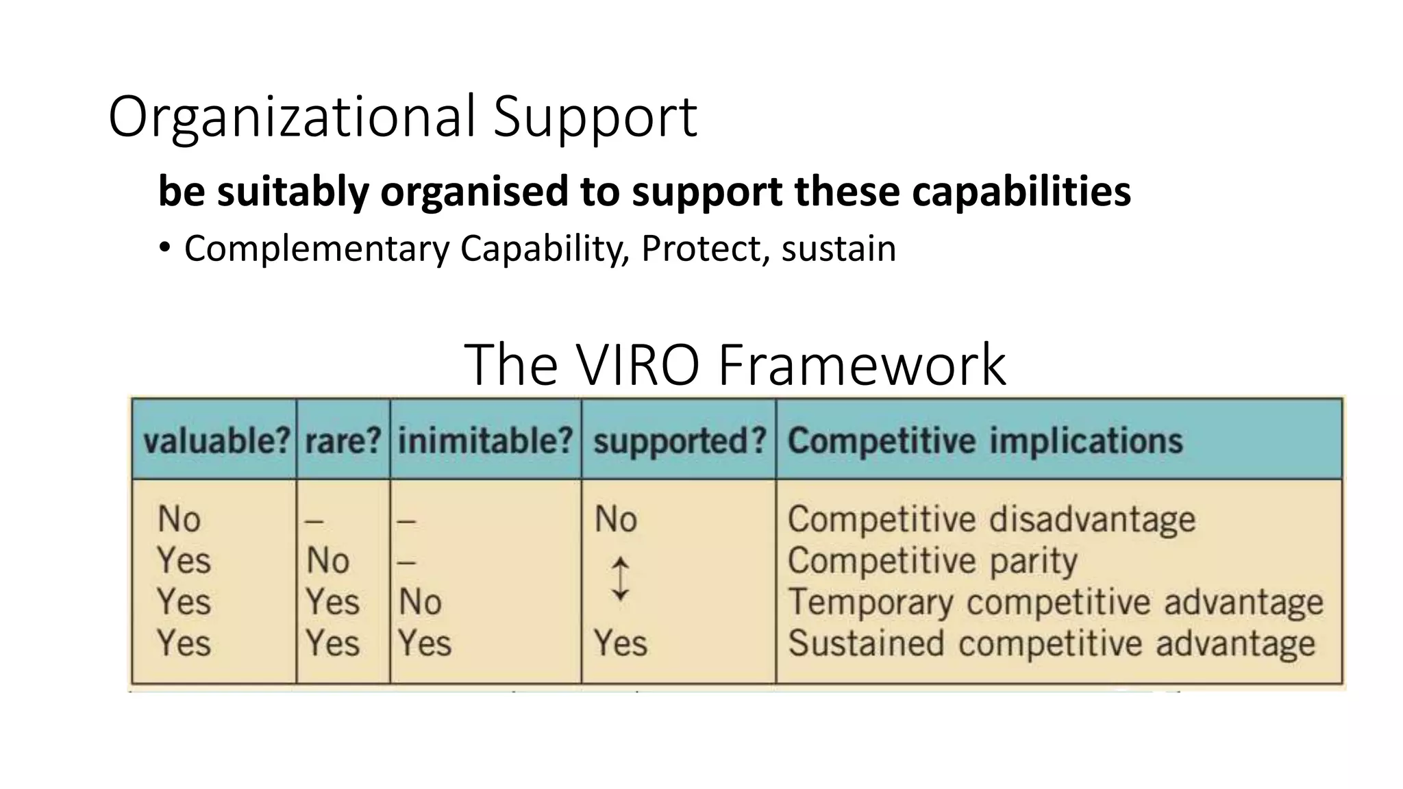 06.2 strategic capabilities | PPTX